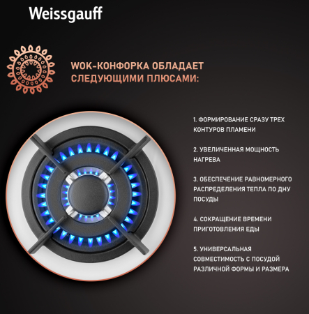   Weissgauff HGG 640 WGW