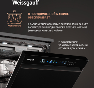    -   Weissgauff DW 6160 Inverter Real Touch AutoOpen