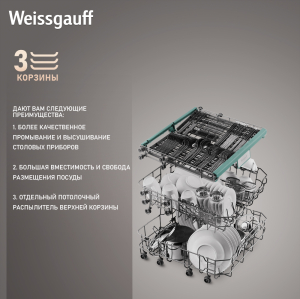   Weissgauff DW 6035 ( 2024 )