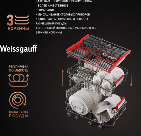    Weissgauff BDW 4535
