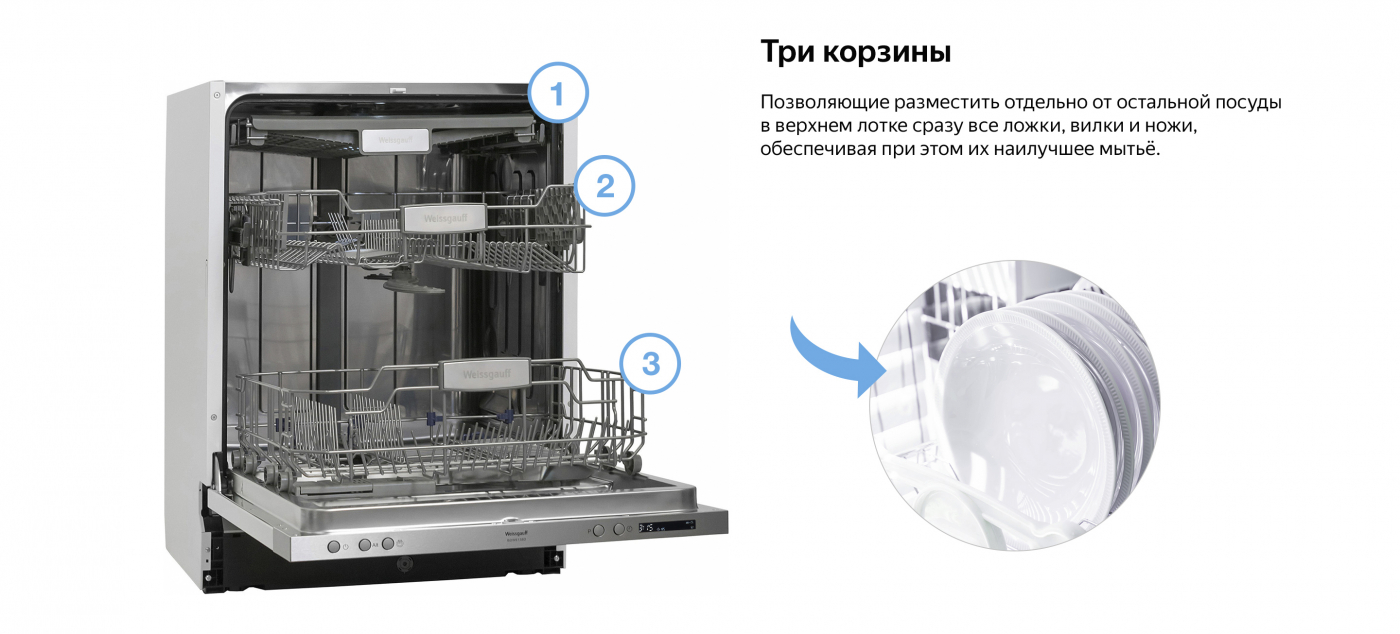 Посудомоечная машина с лучом на полу Weissgauff BDW 6138 D