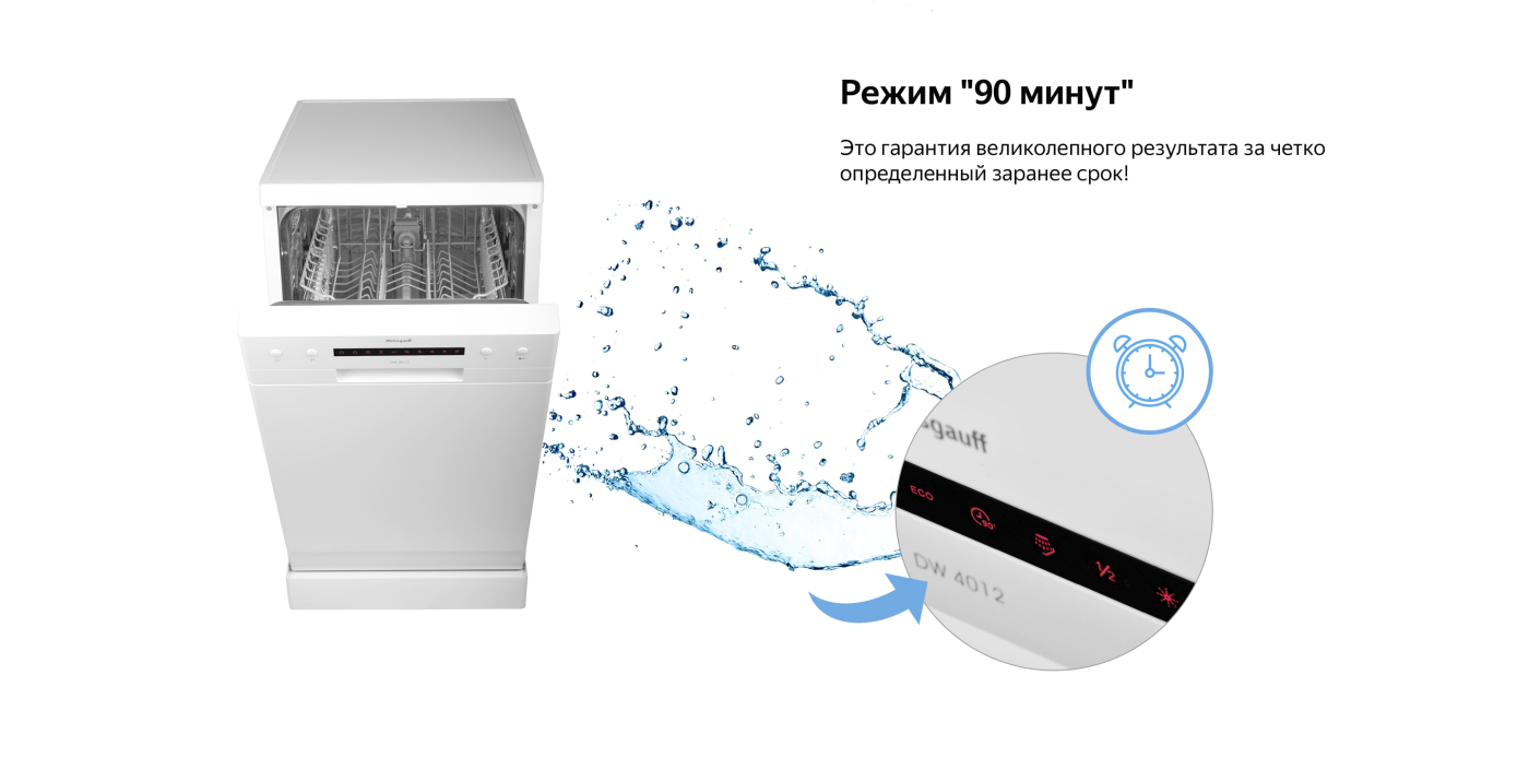 Посудомоечная машина Weissgauff DW 4012 (модификация 2024 года)