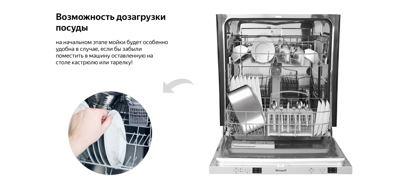 Посудомоечная машина с лучом на полу Weissgauff BDW 6042