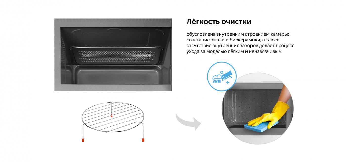 Встраиваемая микроволновая печь без поворотного стола Weissgauff HMT-252