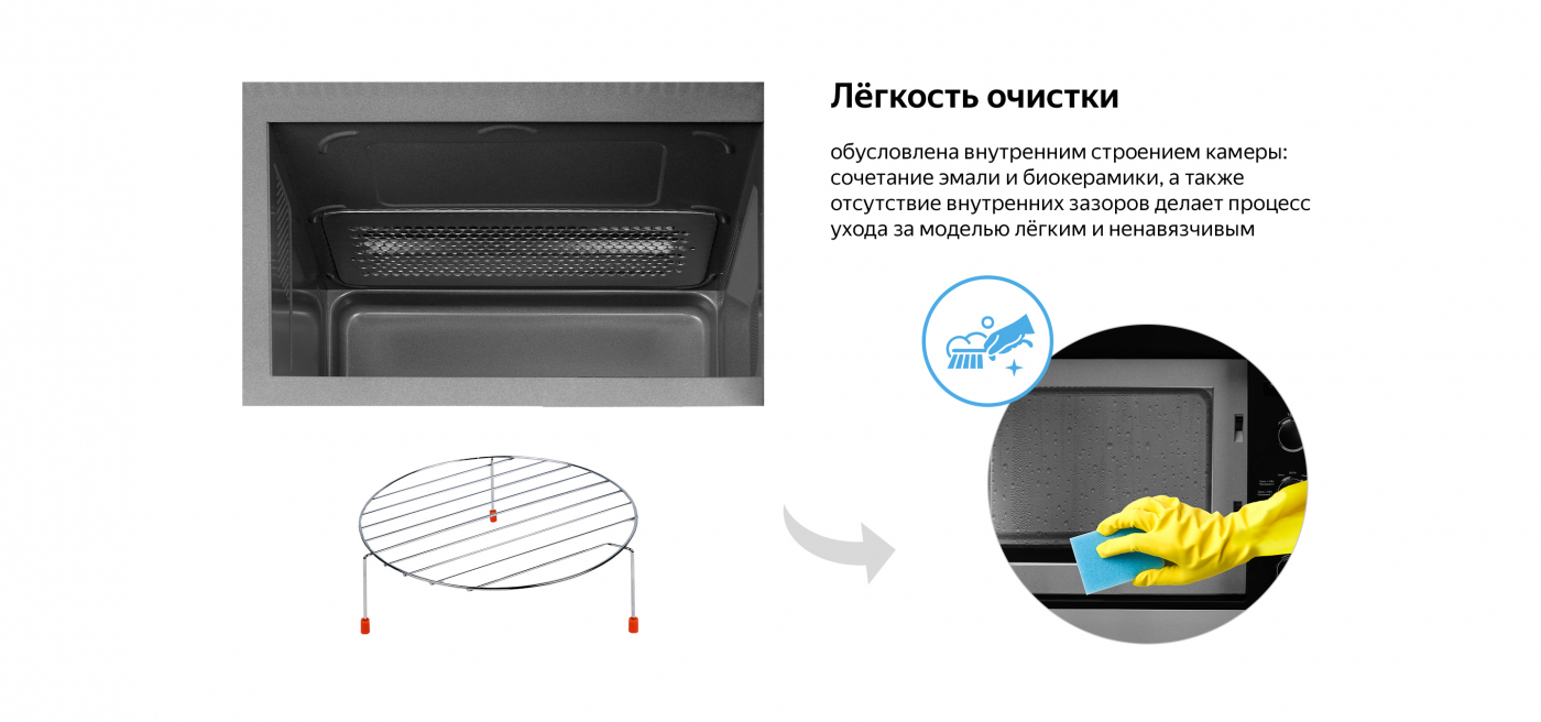 Встраиваемая микроволновая печь без поворотного стола Weissgauff HMT-257