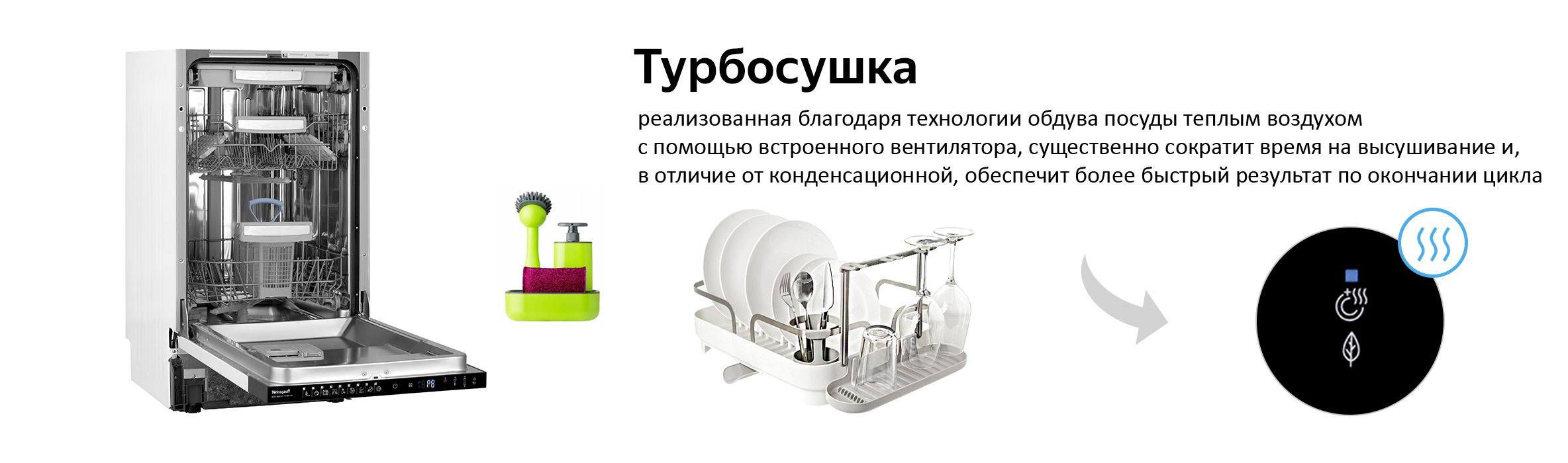 Посудомоечная машина с инвертором и авто-открыванием Weissgauff BDW 4539 DC Inverter