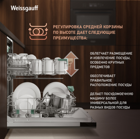       , -   Weissgauff BDW 6136 D Inverter Autoopen Timer Floor