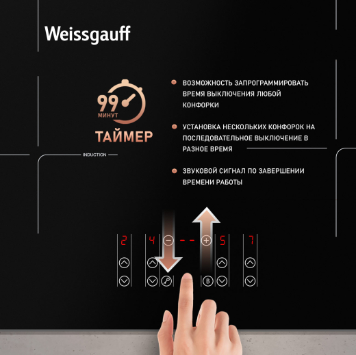 ������������ �������� ������ � ���������� Weissgauff HI 640 BSCM 