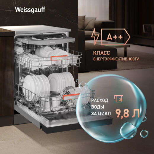 ������������� ������ � ���������� Weissgauff DW 6038 X Inverter