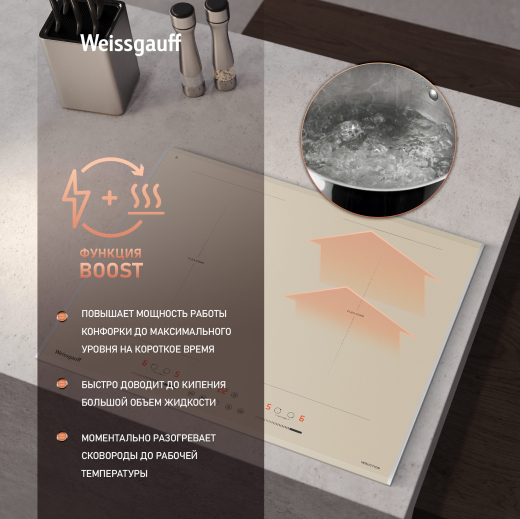 ������������ �������� ������ � ���������� � ��������� Weissgauff HI 642 WFZG