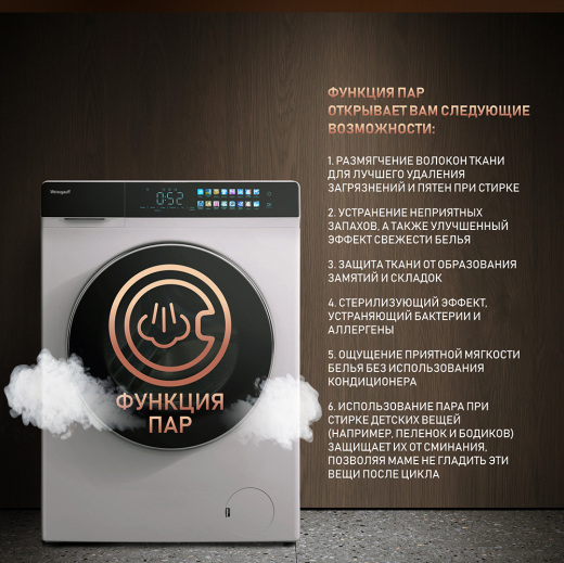 C��������� ������ � ������, ���������� � ����� Weissgauff WMD 999 Inverter Steam