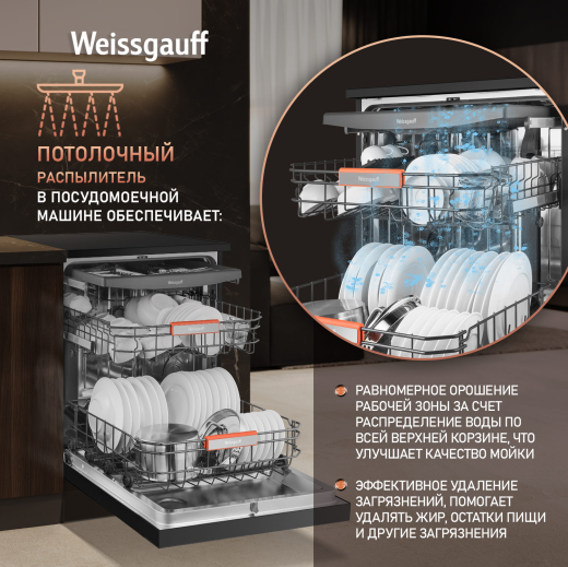 ������������� ������ � ���������� Weissgauff DW 996 Touch Inverter Dual Fan Dry
