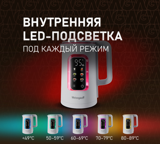 ������ ������������� Weissgauff WK 1500 Dw Touch BodyCool