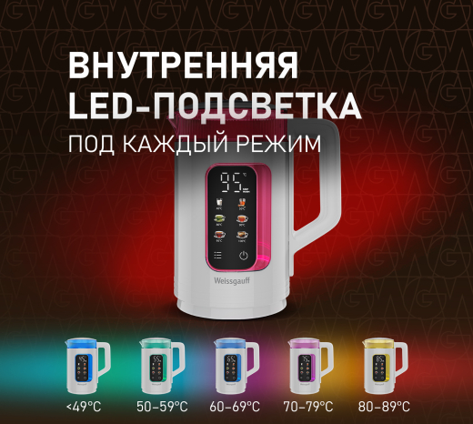 ������ ������������� Weissgauff WK 1520 Dw Touch BodyCool