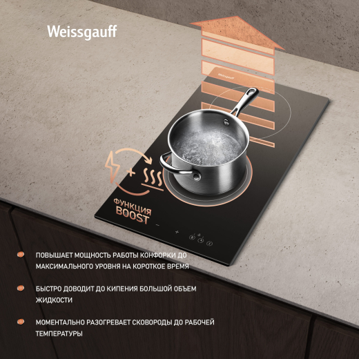 ������������ �������� ������ � ���������� Weissgauff HI 32 BSCM