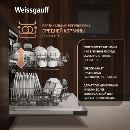 ������������ ������������� ������ Weissgauff BDW 6036 