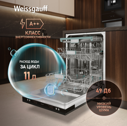 ������������ ������������� ������ Weissgauff BDW 6036 