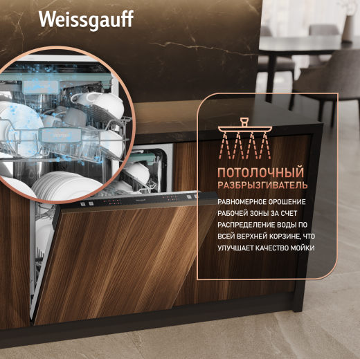 ������������ ������������� ������ Weissgauff BDW 6036 