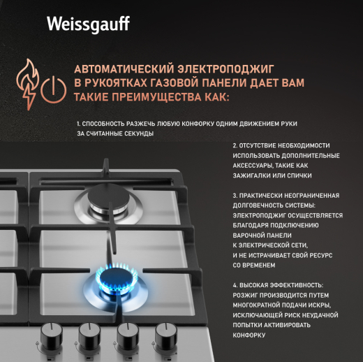 �������� ������ Weissgauff HGG 641 XB