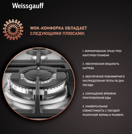   Weissgauff HGG 641 XB