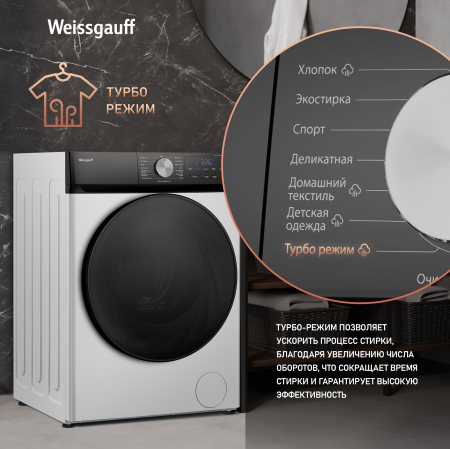 C��������� ������ � ���������� � ����� Weissgauff WM 591410 Inverter Steam