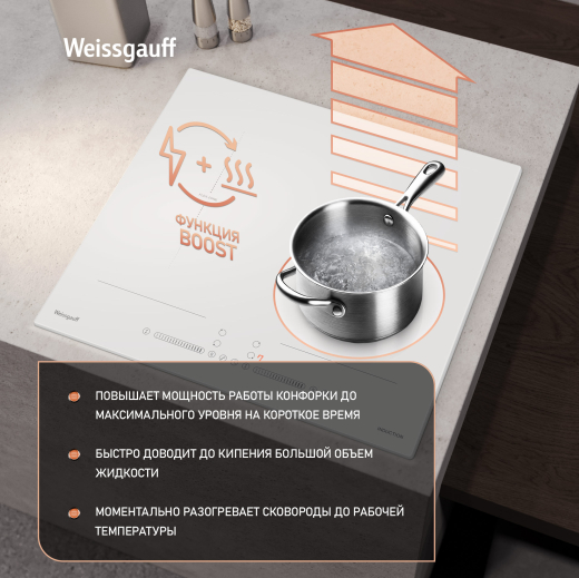 ������������ �������� ������ � ���������� � ��������� Weissgauff HI 642 WSCM