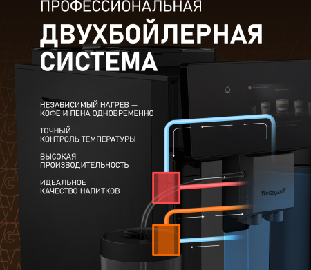  Weissgauff WCM-340 TFT Automatic Touch Cappuccino Nero