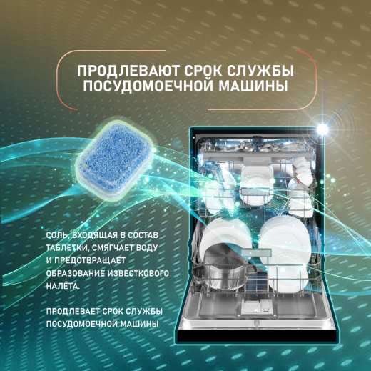 �������� ��� ������������� ������ Weissgauff WG 2055 Elite