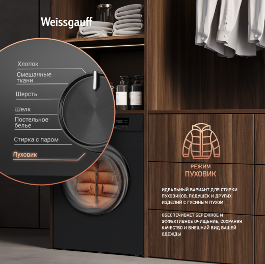 C��������� ������ � ���������� � ����� Weissgauff WM 39106 Inverter Steam Black