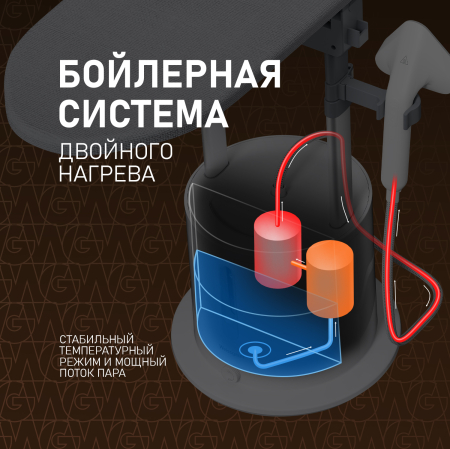   Weissgauff WGS 251 DW Steam Iron Pro