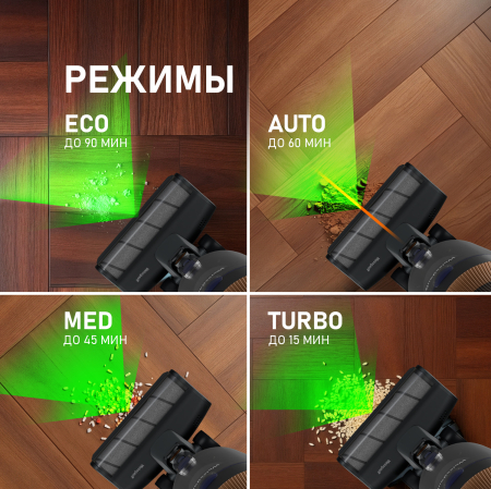 ������������ ������������ ��������������� ������� �� �������� ����������� Weissgauff V23 BLDC 680 Marine X-Treme Turbo Dust Station