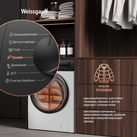 C��������� ������ � ���������� � ����� Weissgauff WM 40106 Inverter Steam