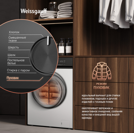 C��������� ������ � ���������� � ����� Weissgauff WM 39107 Inverter Steam