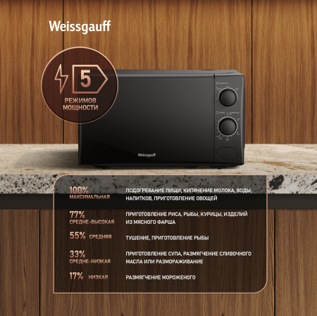 ������������� ���� Weissgauff MWO-220