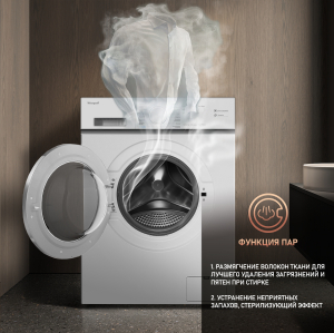 ���������� ������ � ���������� � ����� Weissgauff WM 4506 Inverter Steam