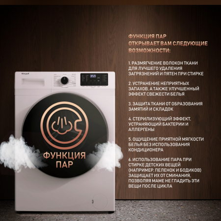 C��������� ������ � ���������� � ����� Weissgauff WM 61212 DC Inverter Steam