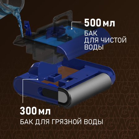 ������������ ������������ ������� ����� � ������� ������ (2 � 1) Weissgauff V14 BLDC 500 Argento Aqua Turbo