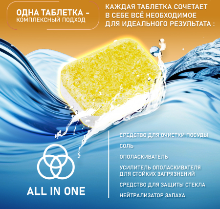 �������� ��� ������������� ������ Weissgauff All-in-One Comfort