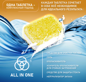 �������� ��� ������������� ������ Weissgauff All-in-One Comfort