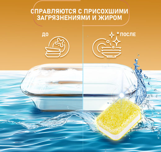 �������� ��� ������������� ������ Weissgauff All-in-One Comfort
