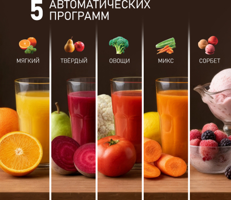 �������� c������������ Weissgauff WSJ 215 SD Digital Juicy Max