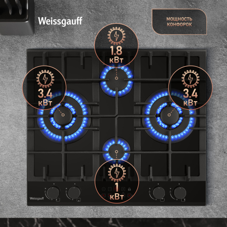 �������� ������ Weissgauff HGG 642 BGH Double Wok Timer