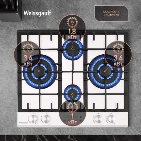�������� ������ Weissgauff HGG 642 BGW Double Wok Timer