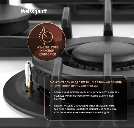 �������� ������ Weissgauff HGG 642 BGW Double Wok Timer