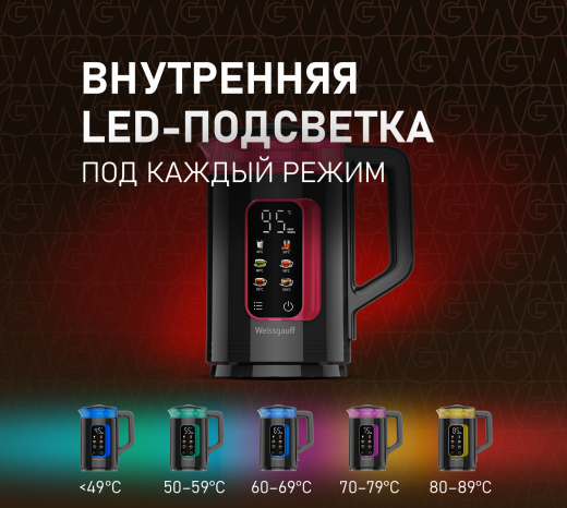 ������ ������������� Weissgauff WK 1540 Db Touch BodyCool