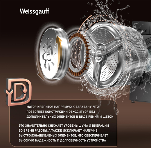 C��������� ������ � ������ ��������, ���������� � ����� Weissgauff WM 45127 Direct Drive Inverter Steam Deep Grey