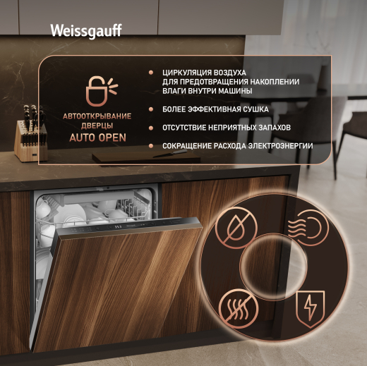 ������������ ������������� ������ � ����� �� ���� � ����-����������� Weissgauff BDW 6036 D AutoOpen