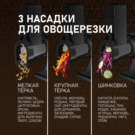 ��������� ������������� � ����������� � �������������� Weissgauff WMG 880 SG Ultimate Pro