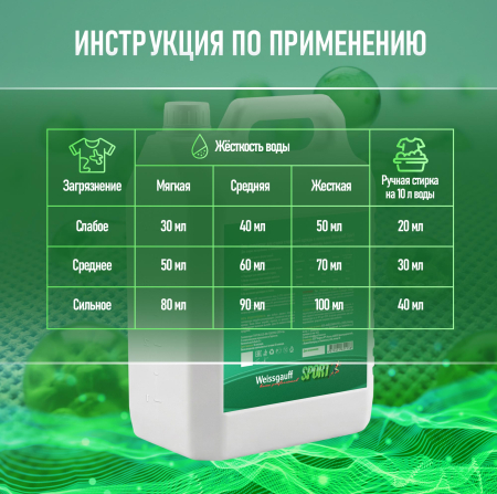 ���� ��� ������ Weissgauff SPORT, ����������, 5 �