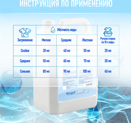 ���� ��� ������ Weissgauff WHITE, ����������, 5 �